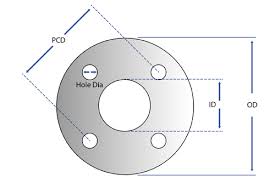 Blank Plate PVC PN10/16